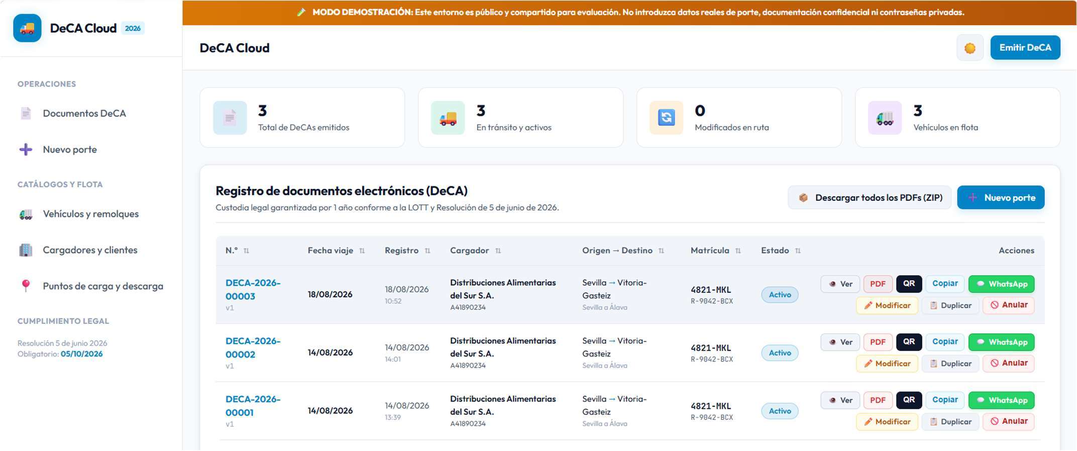 Registro de documentos DeCA
